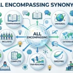 All Encompassing Synonyms