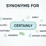 synonyms for certainly