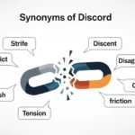 synonyms for discord