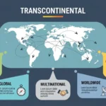 Synonyms of Transcontinental