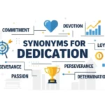 synonyms for dedication
