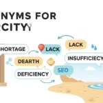 synonyms for scarcity