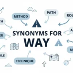 synonyms for way