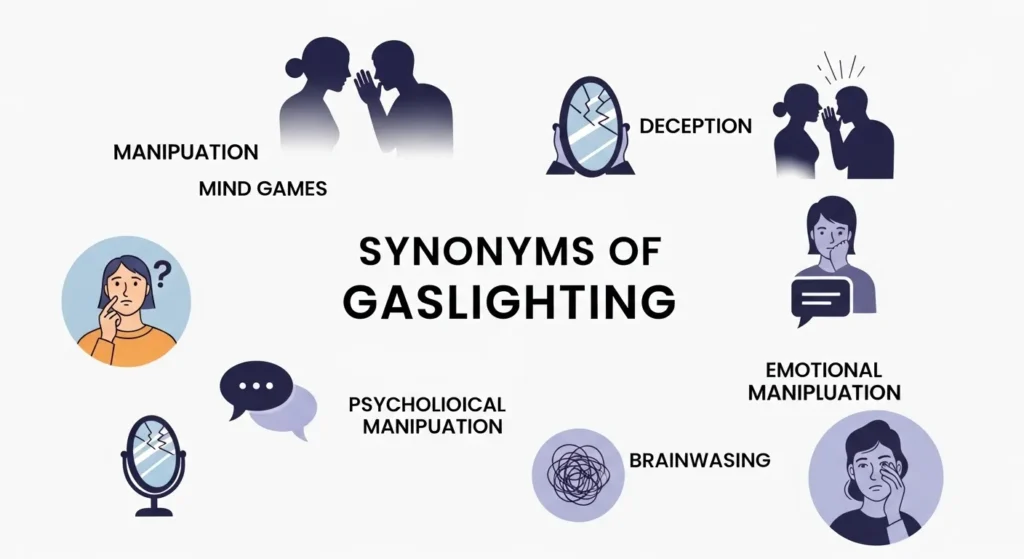 synonyms of gaslighting
