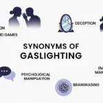 synonyms of gaslighting