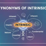 synonyms of intrinsic