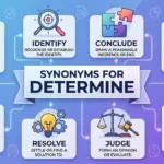 synonyms-for-determine
