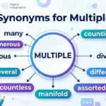 synonyms for multiple