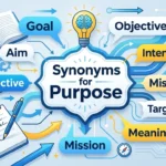 synonyms for purpose