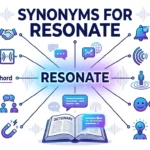 synonyms for resonate
