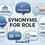 synonyms for role