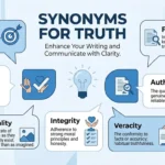 synonyms for truth