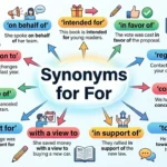 synonyms for for
