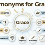 synonyms for grace