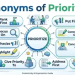 synonyms of prioritize